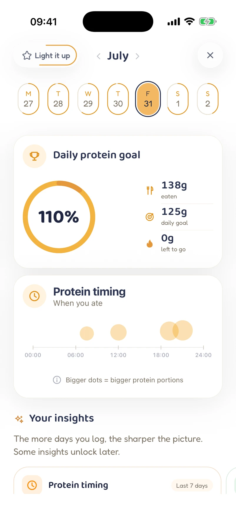 Protein Buddy insights showing protein trends and goal progress