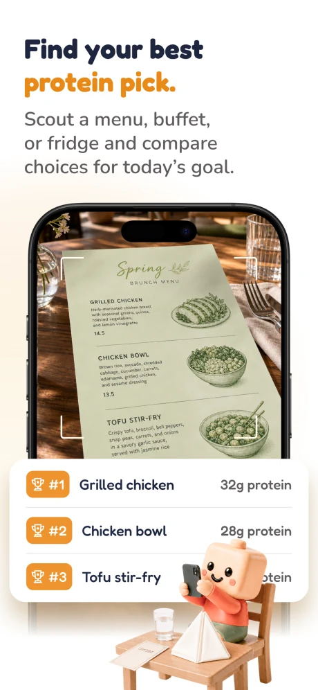 Protein Scout ranks choices from a menu, buffet or fridge for today's goal